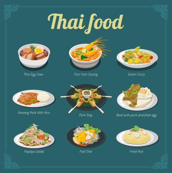 Authentic Thai Cuisine in NY. – #Thaifood #Cuisine #Thai #Thairestaurant